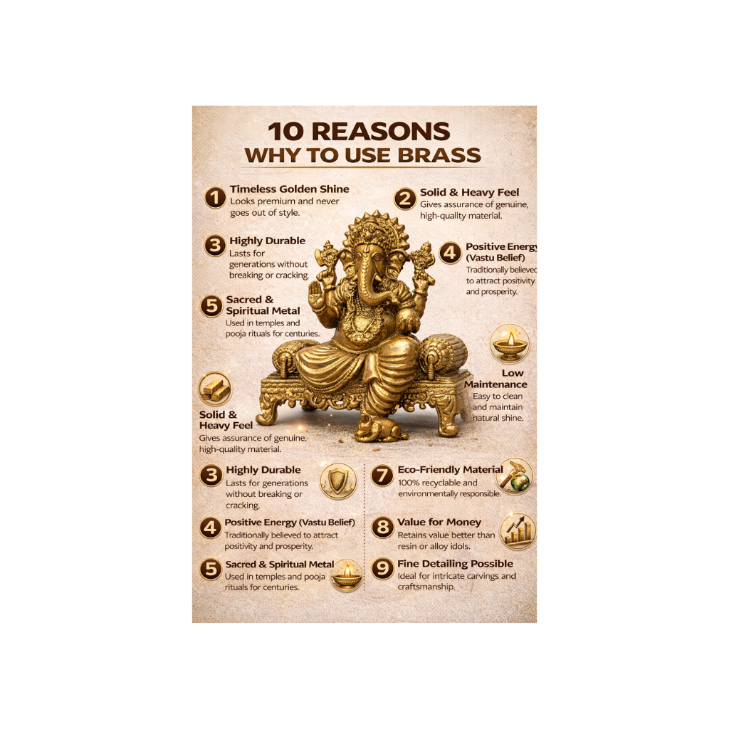 Shree Ganesha ji (Brass 4 Inch) - view 6